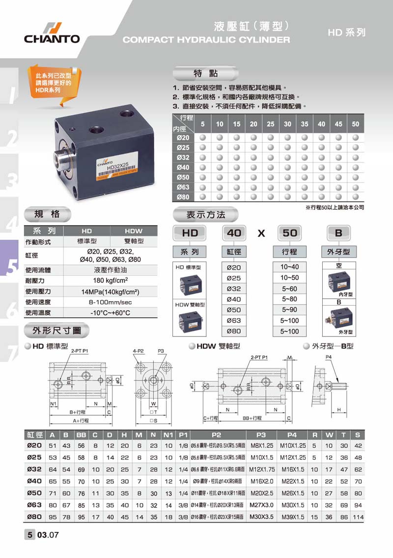 HD 薄型油壓缸